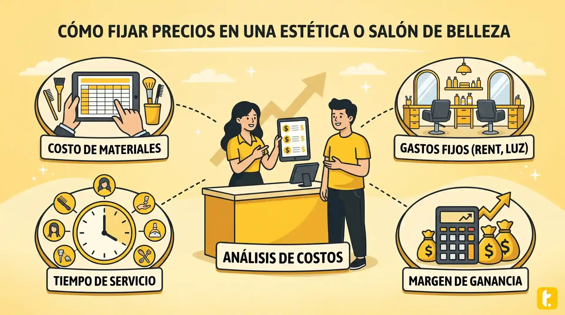 Cómo fijar precios en tu estética: guía rentable